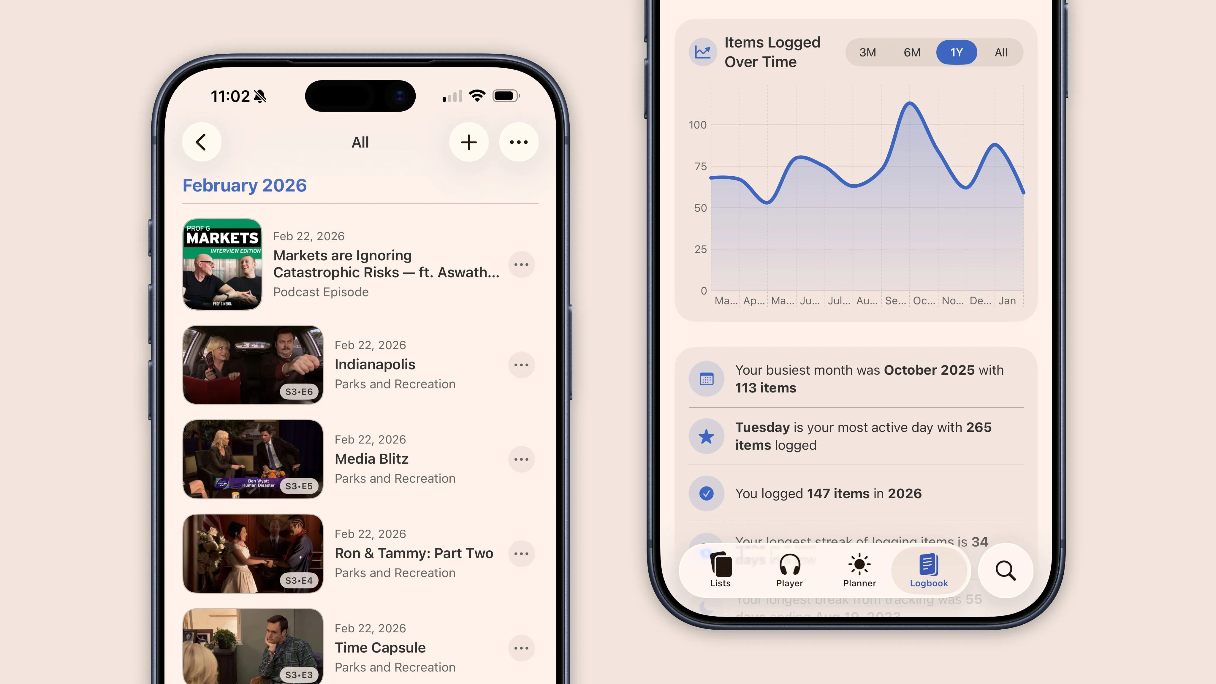 Sofa 5 Logbook and Stats